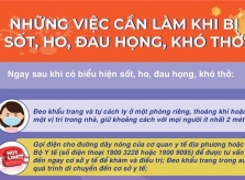 7 việc cần làm khi bị sốt, ho, đau họng, khó thở