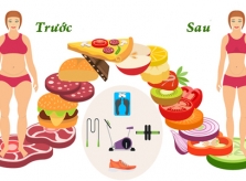 Ăn gì trước và sau khi tập thể thao để giảm mỡ, tăng cơ