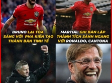 Fan Liverpool hả hê chế ảnh ăn mừng khi Man City thua thảm MU