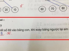 Học sinh giải '69 xoay ngược lại được 69', cô đáp 96