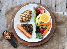 Kiểm soát khẩu phần ăn dễ dàng với quy tắc bàn tay