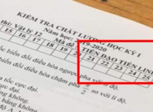 Mã đề thi học kì toàn tên cầu thủ Việt Nam