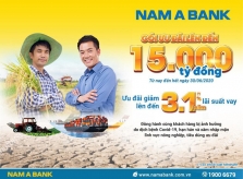 Ngân hàng tung gói ưu đãi lên đến 15.000 tỷ hỗ trợ khách hàng vay vốn
