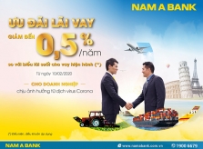 Ưu đãi lãi vay cho doanh nghiệp chịu ảnh hưởng từ dịch virus corona