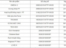 Công ty Thảo dược Phú Tường bị thu hồi giấy công bố 12 sản phẩm