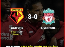 Watford tạo địa chấn trước Liverpool, cả ngoại hạng Anh 